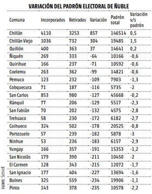 Imagen foto_00000004